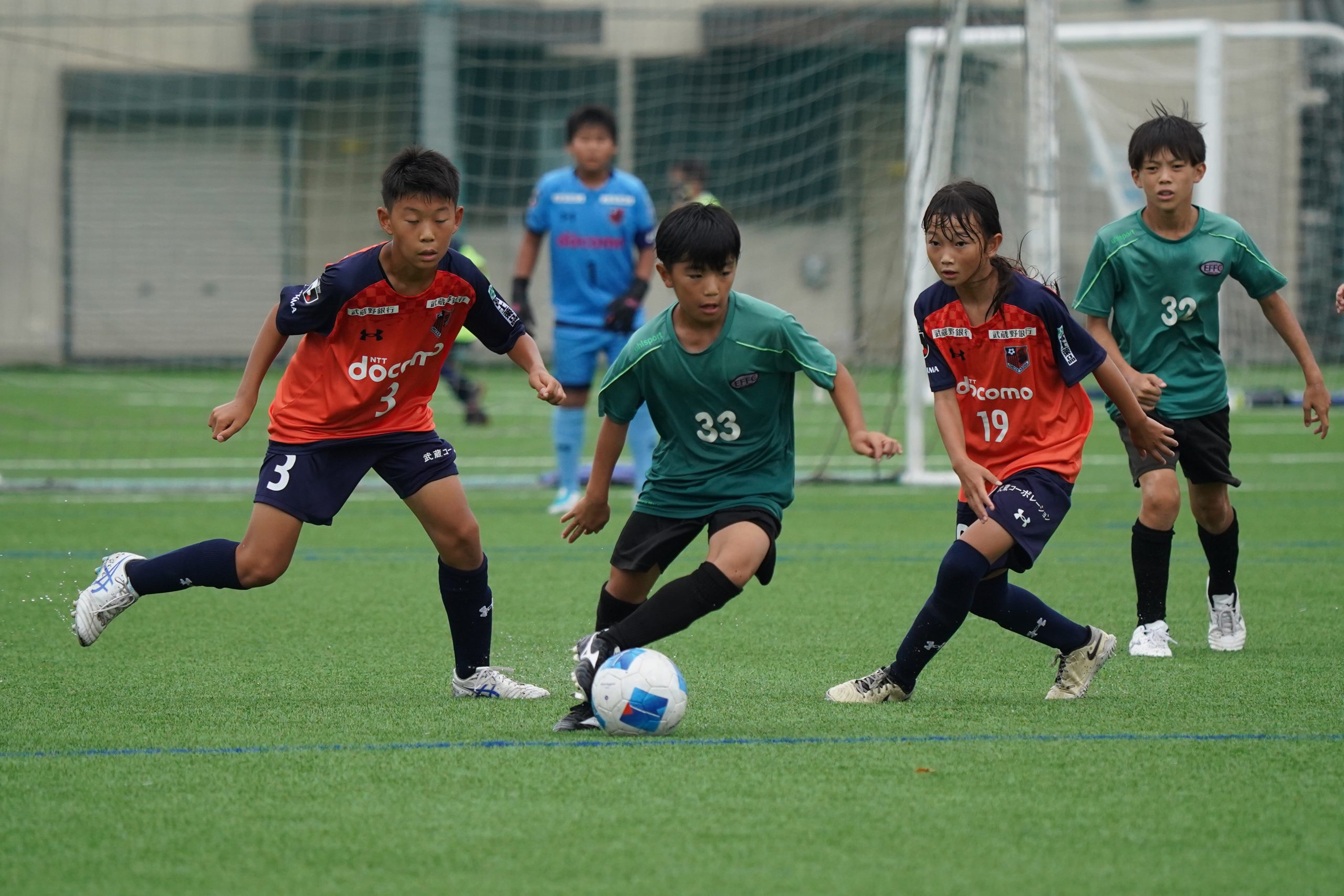 FC サッカー グループ | さいたまシティジュニアカップ2025